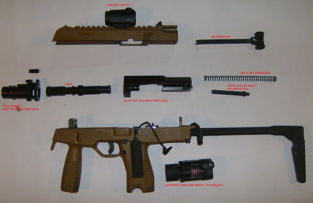 As componentes da arma que é de fácil desmonatgem/montagem e manutenção