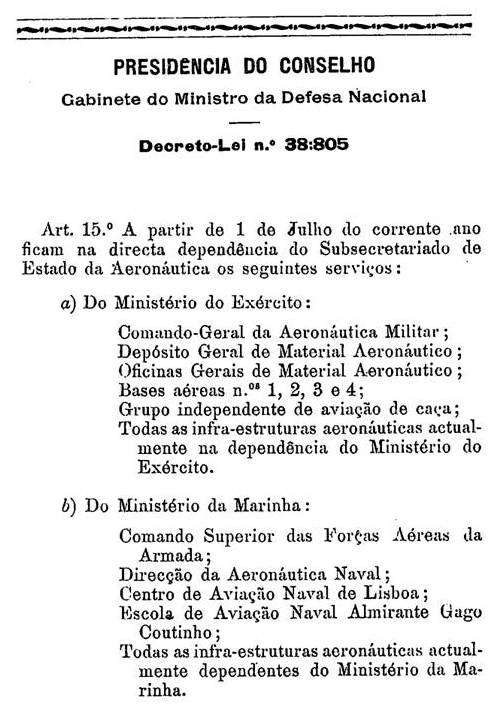 Em 1952 o "Estado Novo" decidiu acabar com duplicações na área da aviação e determinou aquilo que hoje se comemora em 1 de Julho: o nascimento da Força Aérea Portuguesa como Ramo independente das Forças Armadas. 