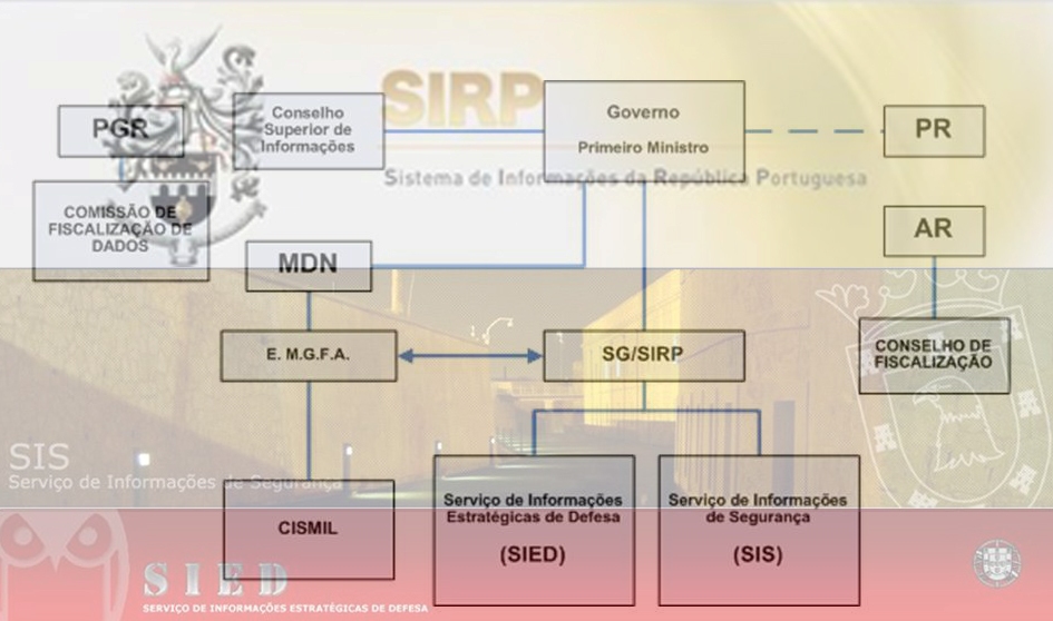 capa-svc-info-copia