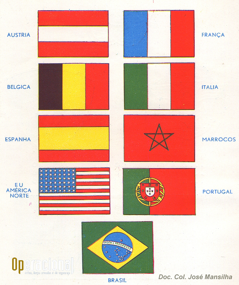 Países que participaram neste campeonato organizado pelo Brasil.