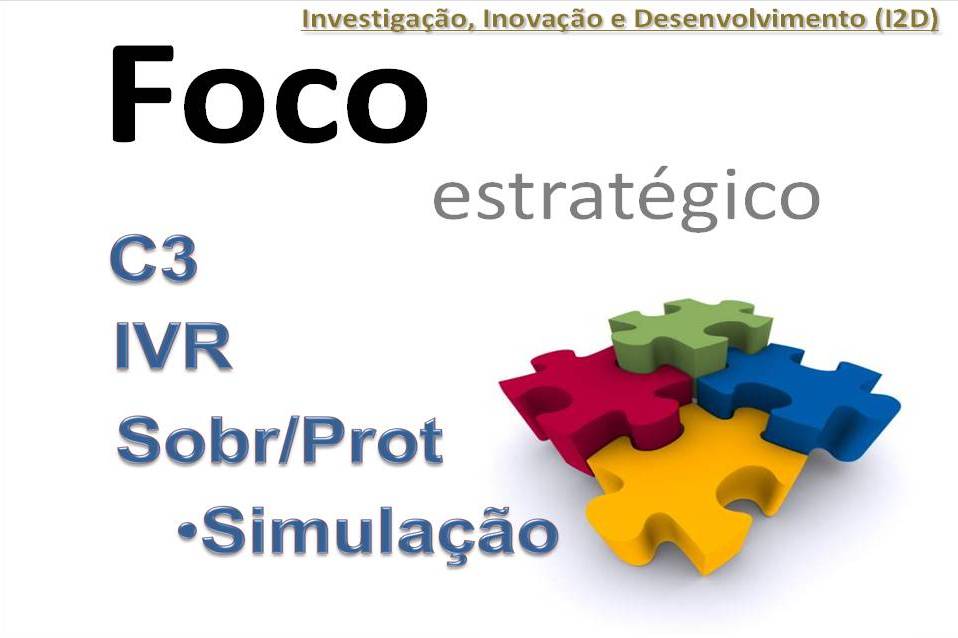 Fig. 5 - Foco estratégico para a Investigação, Inovação e Desenvolvimento
