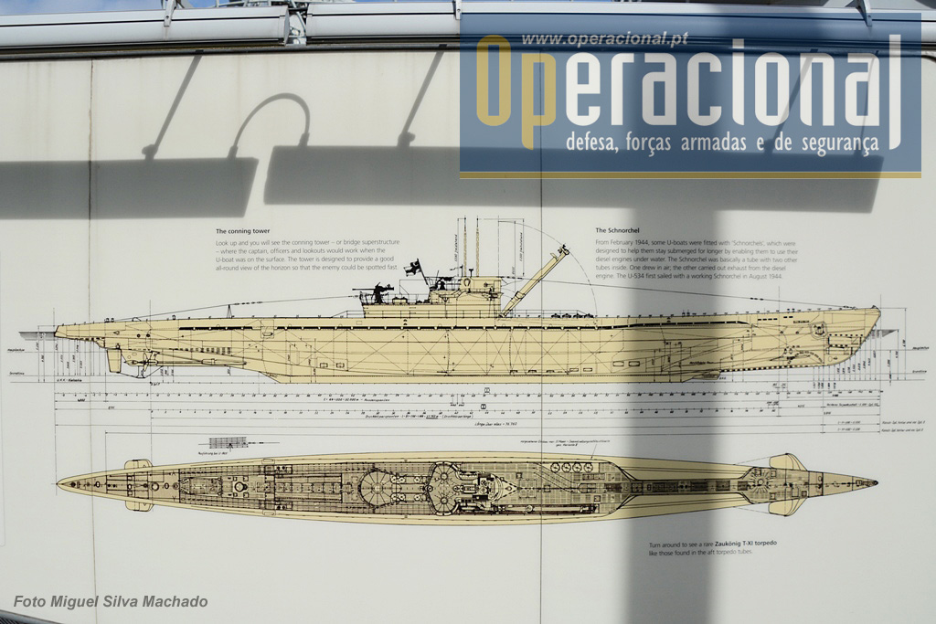 Diagrama do U-534. Todas as secções do submarino expostas estão muito be, explicadas através de legendas e destes painéis. 