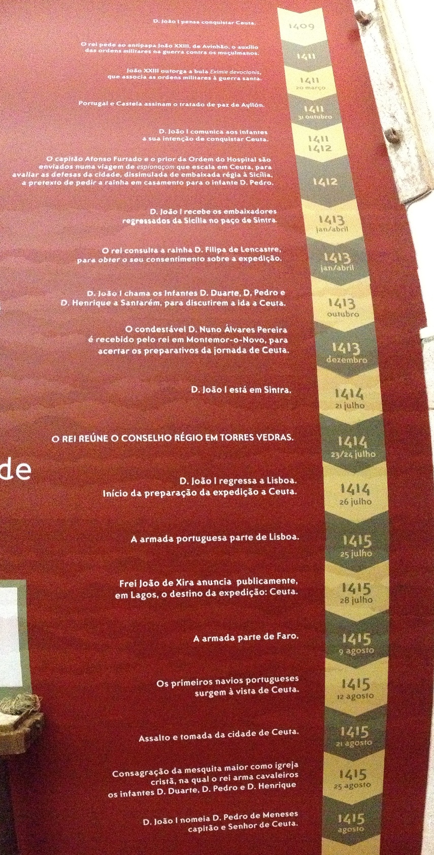 Fita de Tempo da Conquista de Ceuta, exposta na exposição "Torres Vedras no caminho de Ceuta. 600 anos", no Museu Municipal Leonel Trindade nesta cidade, até 10 de Outubro (Clique na imagem e leia em detalhe).