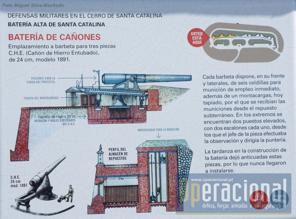 19 Bateria de Santa Catalina DSC_3623