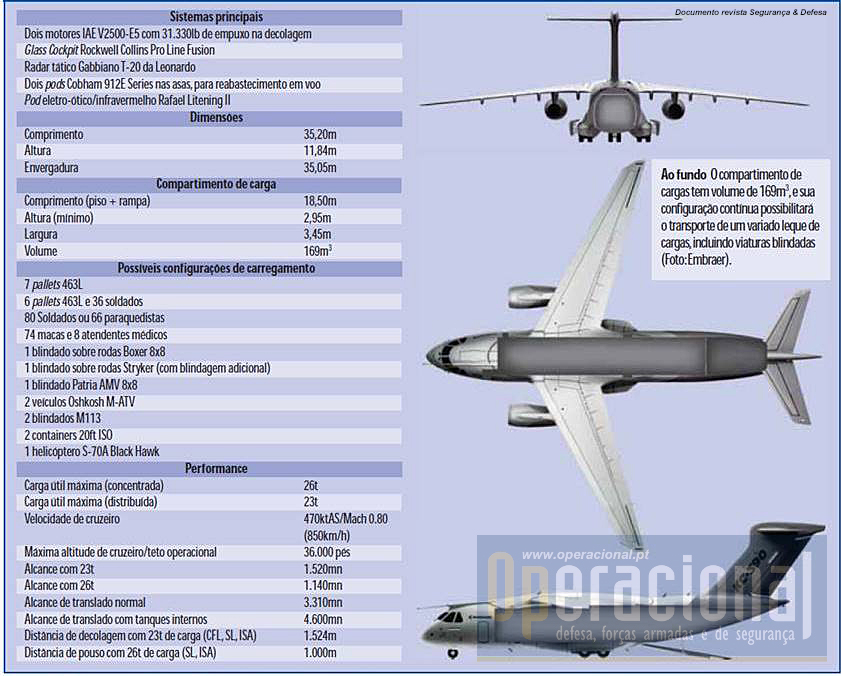 Ala 2 é escolhida para receber o KC-390, um dos aviões mais